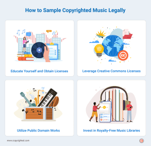 How To Sample Copyrighted Music Legally