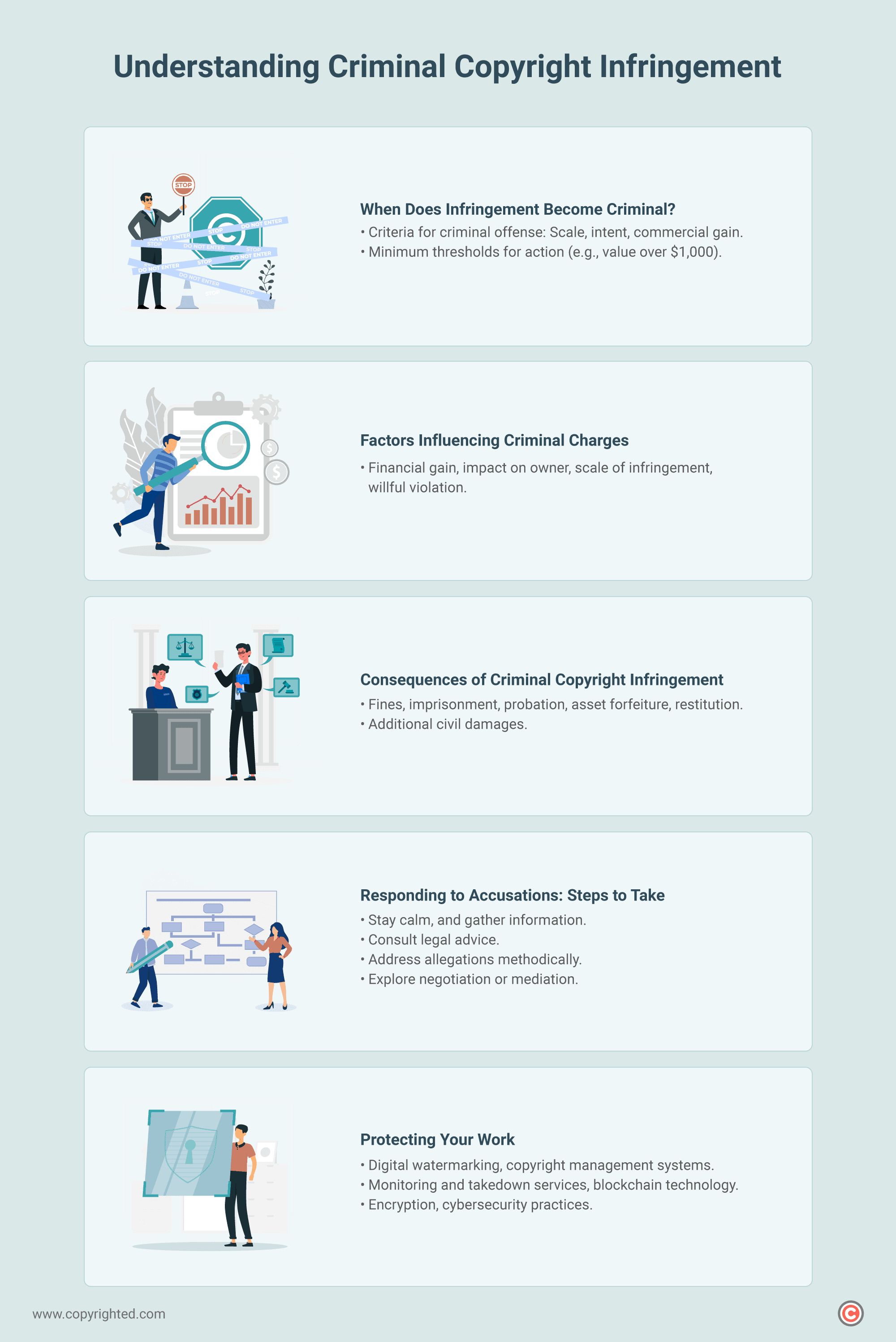 What Is Criminal Copyright Infringement? Examples & More