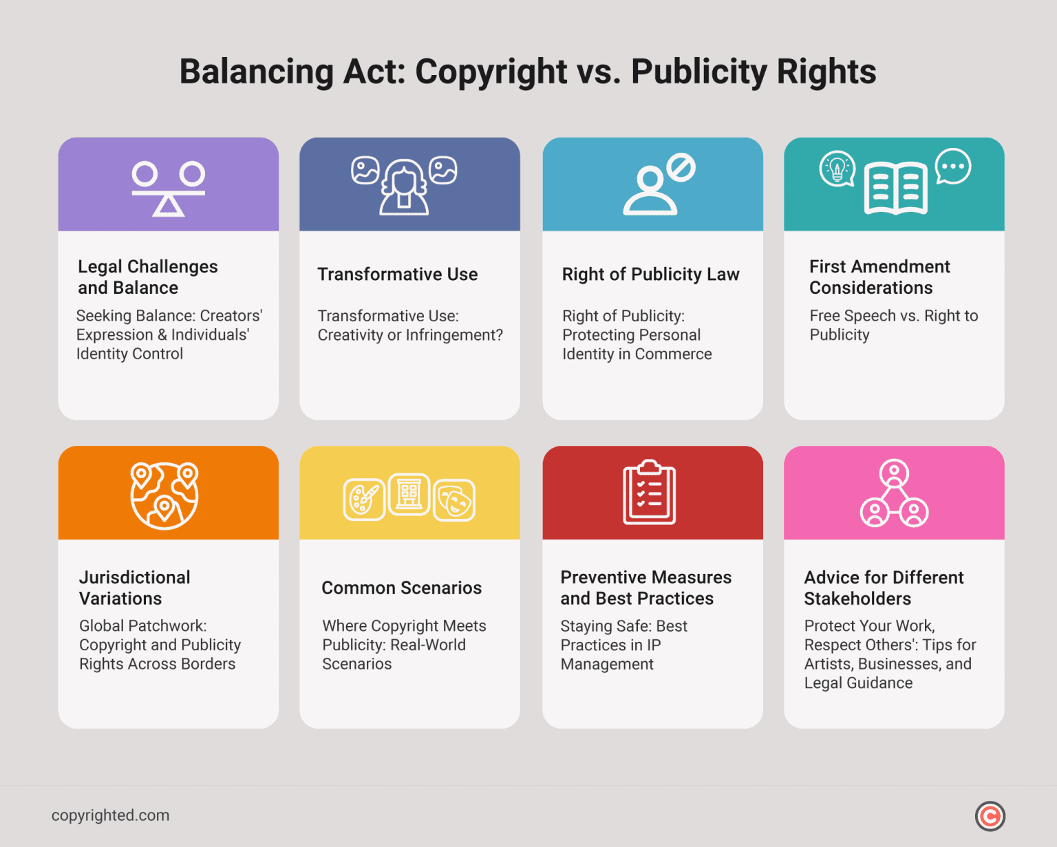 Procting Rights Legal Risks of Copyright and Publicity Rights Infringement