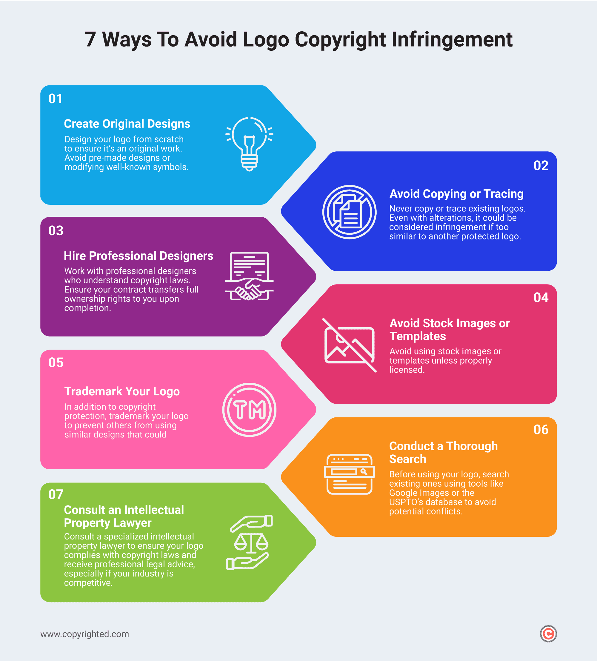 An infographic showing the seven ways to avoid logo copyright infringement on a gray background.
