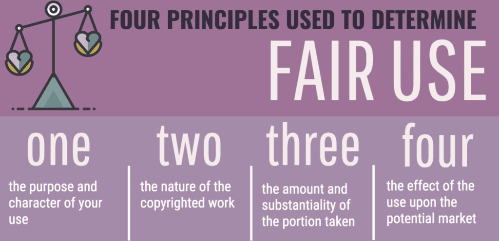 4 fair use principles