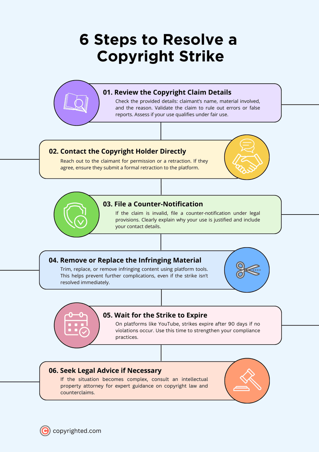 How To Remove Copyright Strike 6 Proven Methods That Work How To Remove Copyright Strike 6 Proven Methods That Work